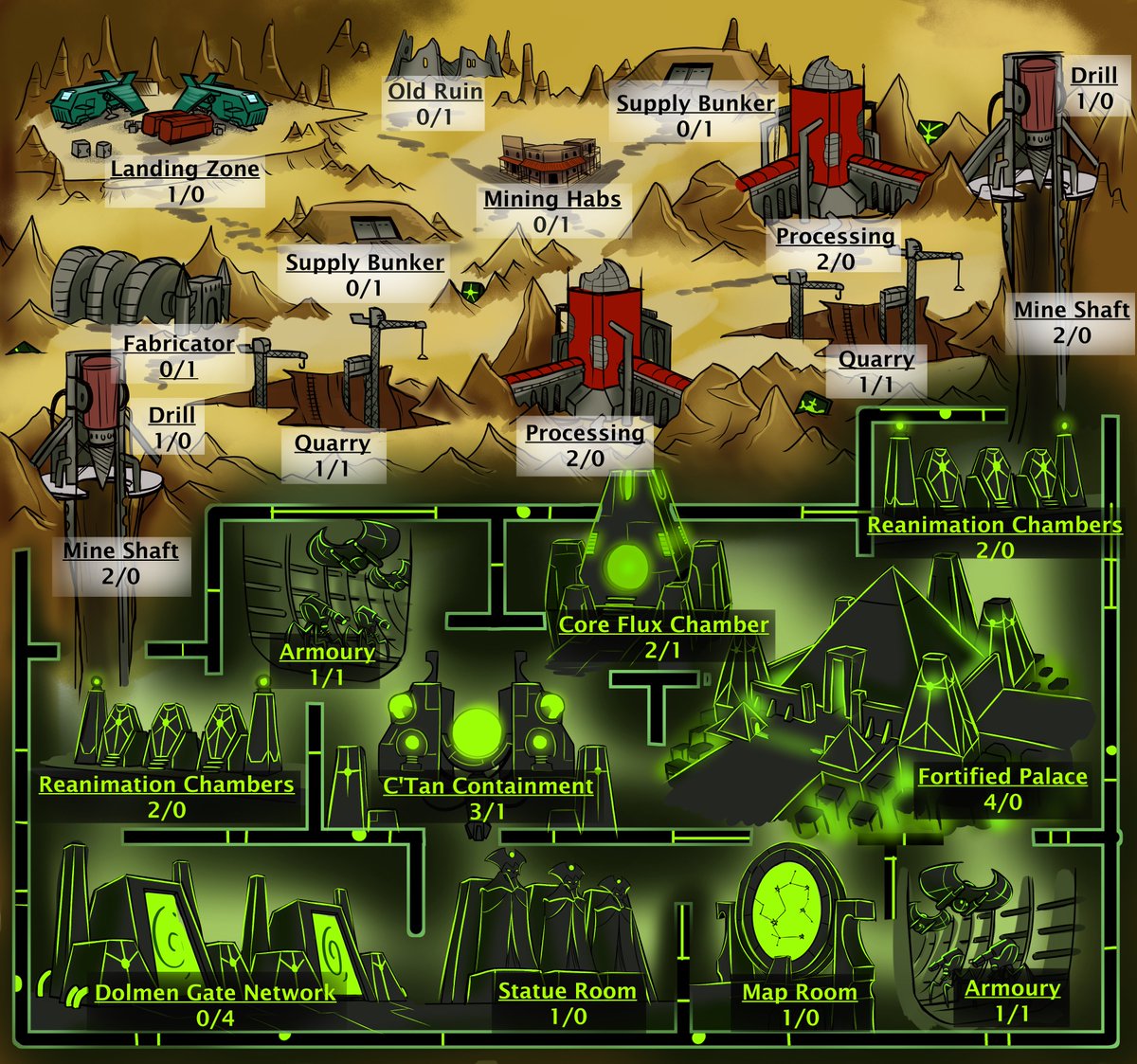 I got a map done for a new 40k campaign using the urban conquest rules. Feel free to use it if you want! #40k #warhammer40k