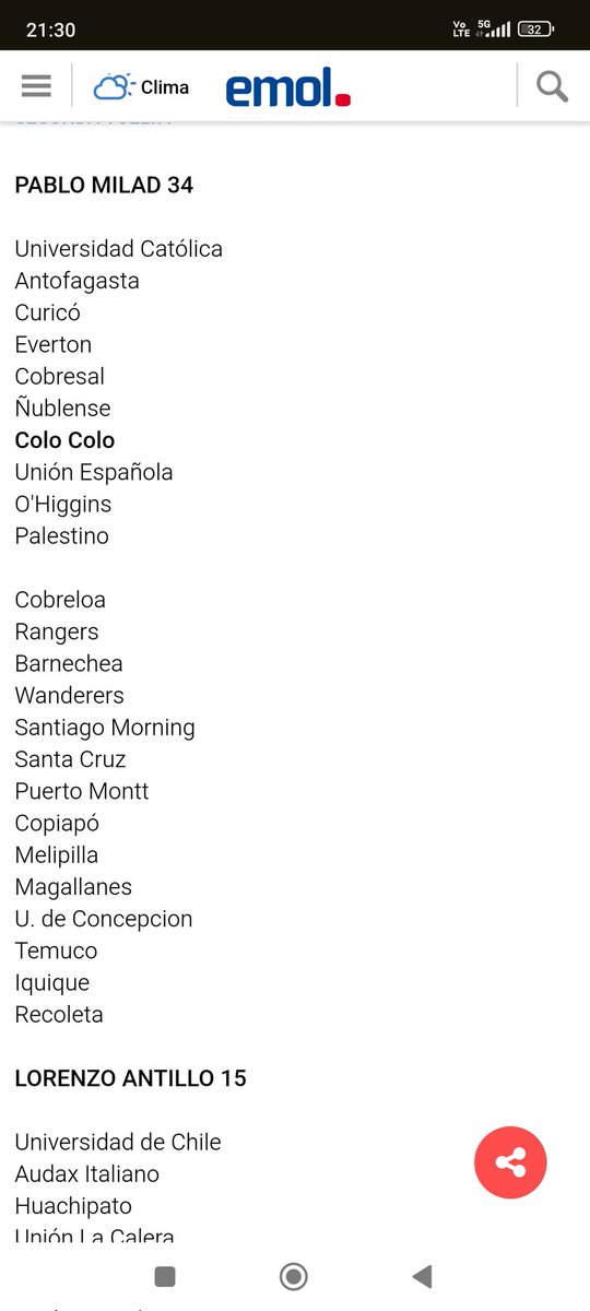 hunter_azul's tweet image. Que se hagan responsables todos los equipos qls que votaron por Milad para presidente de la @ANFPChile 

Es fácil hacerse el weon cuando se hunde el barco.