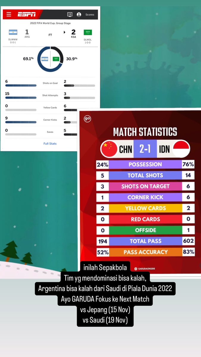 Inilah Sepakbola… Tim yg mendominasi pertandingan bisa Kalah… Argentina kalah lawan Saudi di Piala Dunia 2022… Saudi hanya mencatatkan tembakan 3/2 (atau hanya 2 mengarah ke gawang), tapi dua dua nya GOAL. inilah Sepakbola