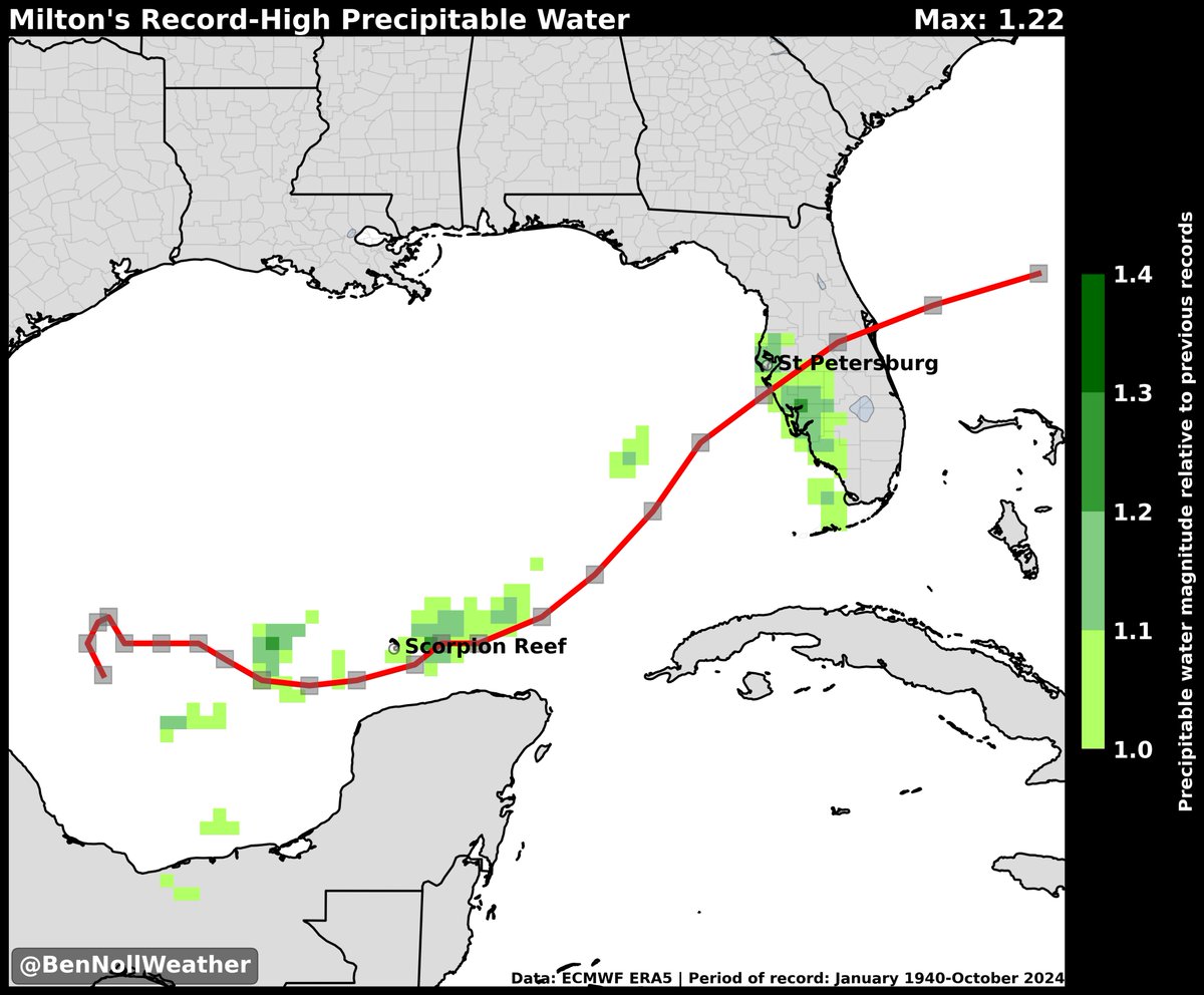 The final data has confirmed that #Milton broke atmospheric moisture records across parts of the Gulf of Mexico, Mexico, and Florida.

Precipitable water values associated with the hurricane were more than 20% higher than previous records in some areas, which is impressive given