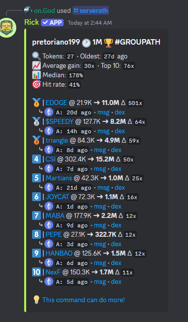 Jeet Preto results to be the best Formula for mooners. 
I JEET YOU BUY!

get my free scan in <a href="/0xCrypticCrypto/">Cryptic Crypto</a>