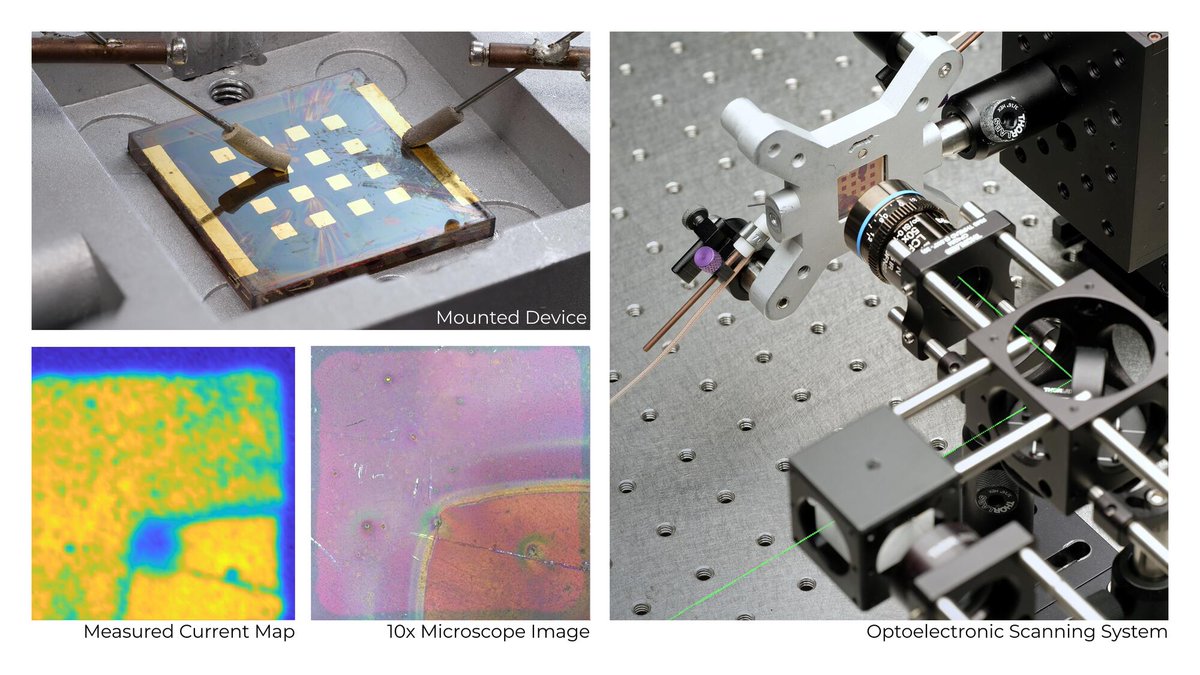 🌞Johns Hopkins engineers are revolutionizing solar energy testing! ECE researchers have developed a machine learning method to speed up the slow and costly testing of new solar cell technologies. Read the article here: 
hub.jhu.edu/2024/10/09/mac…
 #SolarPower #MachineLearning