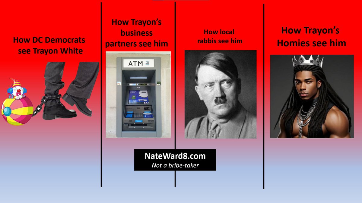 Nate Derenge (@nateward_8) on Twitter photo 