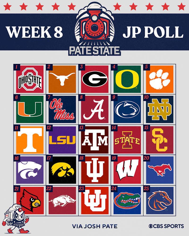 ⚠️JP POLL: WEEK 8 EDITION⚠️