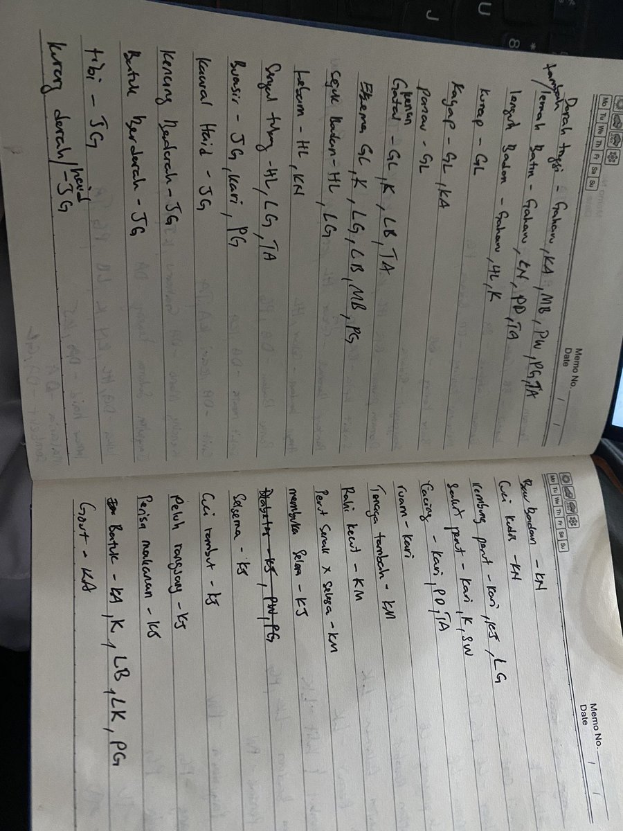 Haziqmahmur90an's tweet photo. Your jobless friend on wednesday.

Dah habis baca buku ni. Dan aku map out kan herba2 yang ada di rumah.

Total ada 26 jenis herba (thats bad)

Total sakit yang boleh dirawat dengan herba tersebut adalah 79 jenis sakit.

Lepas ni nak kategorikan supaya mudah cari; tangan, kulit, kepala, perut, kesihatan wanita, kelelakian etc