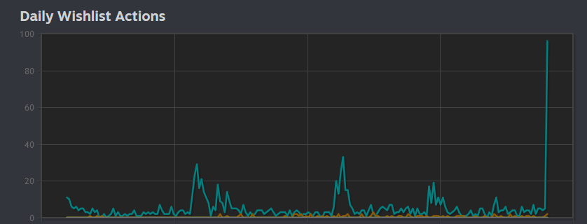 Infernobomb | Play Dungeon Deck 🥳 tweet media