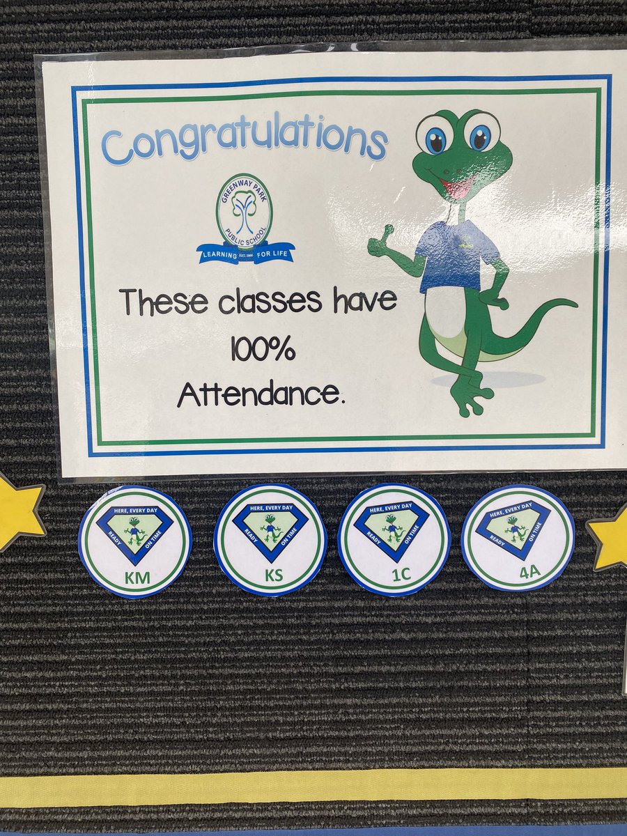 _KatrinaTurner's tweet photo. Fantastic attendance at Greenway Park today! Check out these attendance HEROs. Here Every day Ready On time! @david_shearer4 @GreenwayParkPS https://t.co/2oCuM4oFjw