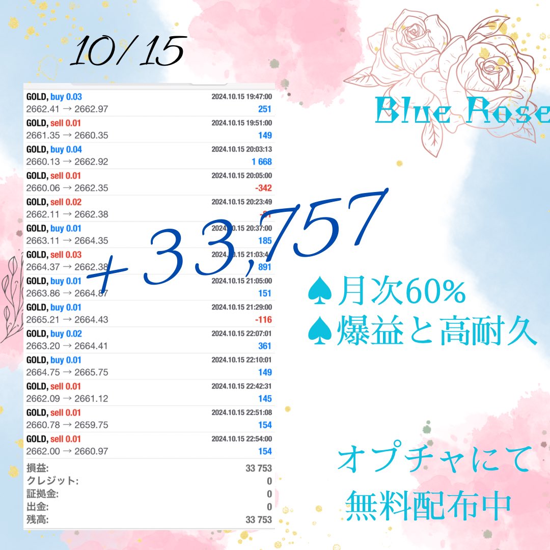 🌜 Bule Rose 🌛

10/15実績
￥33,753

🛳️元本回収者が多数出てます
🛳️持ち越しポジション回避

10/2スタート
原資回収まであと41,408-

#FX自動売買