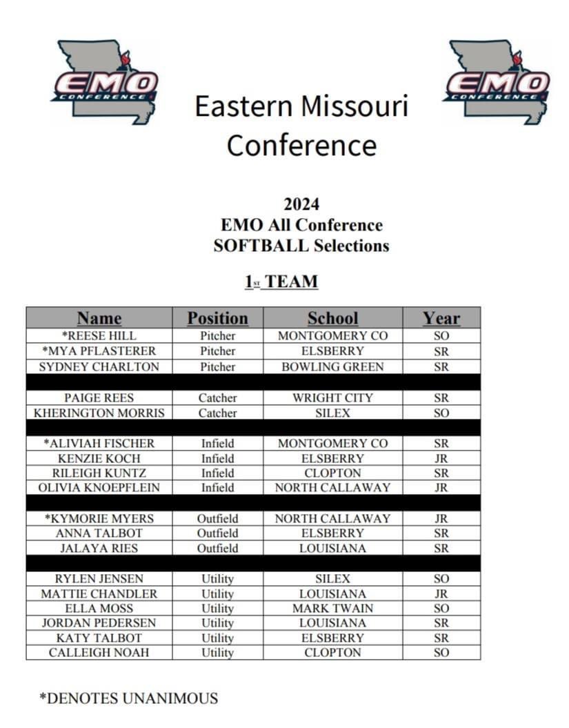 Greg Pflasterer tweet media