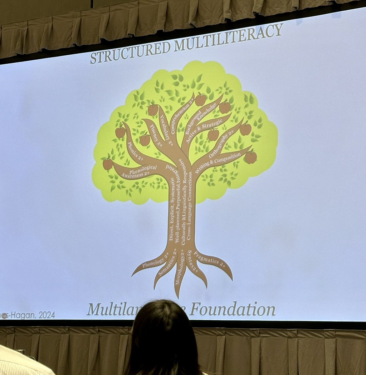 Courtney Morgan tweet media