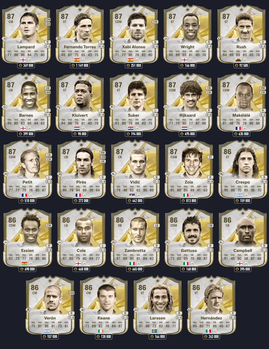 OjciecTrapcio's tweet photo. Nadchodzi SBC o ikonę max 87.
Wszystkie możliwe Karty do trafienia.
Rush wjeżdża jak wściekły.
#EAFC24 #eafc25 #foryou #iconsbc #SBC https://t.co/TUkyocotSz