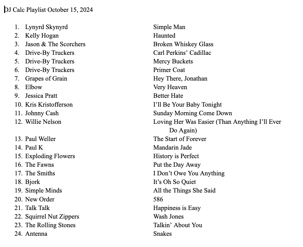 Uploaded tonight's show here - mixcloud.com/DJCalc/dj-calc…

Spotify Link - open.spotify.com/playlist/4Y5yv…

Playlist