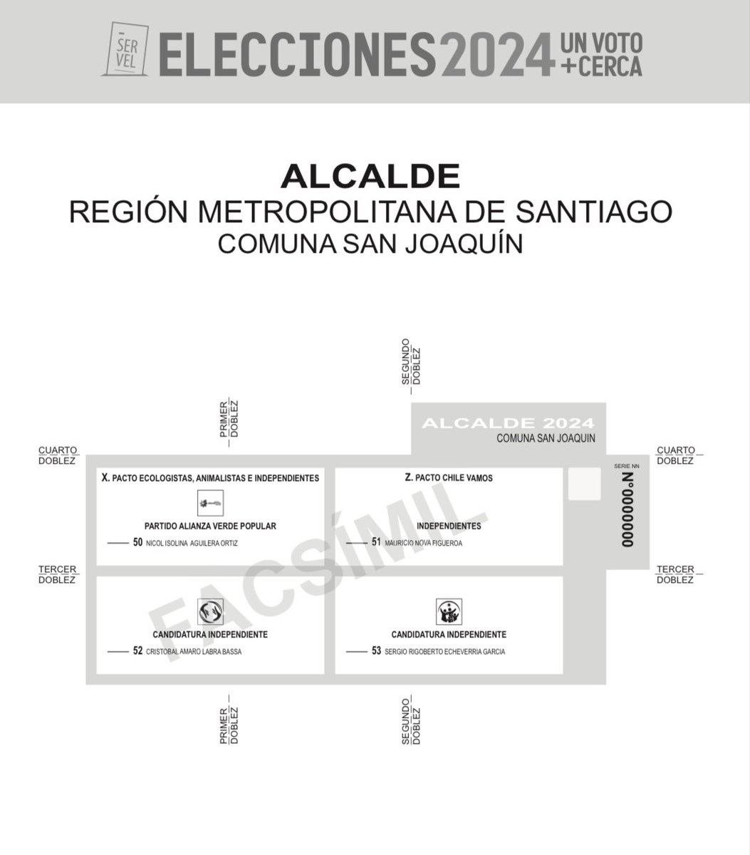 leguino's tweet photo. @AlePlacenciaC SÚMATE EN LAS PRÓXIMAS ELECCIONES EN EL  VOTO ESCRIBIRÉ NO HUBO RETIRO NO HAY  VOTO  en distrito 10 @PamJiles @Nell_Matta @AlePlacenciaC @emischneiderv @lorenafriesm @gonzalowinter @HeliaMolina_M @DraMLCordero @jalessandri @Camara_cl @Senado_Chile https://t.co/uV8AbNc3pJ