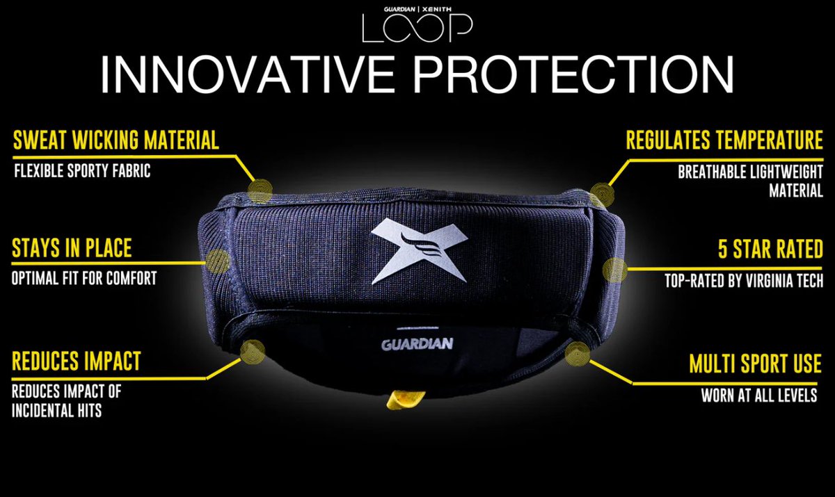 PremierAS_'s tweet image. Guardian | Xenith LOOP is an innovative soft-shell headgear designed to be worn without a helmet for multiple sports, including 7v7, flag football, non-tackle football, rugby, field hockey, and cheerleading of all levels.
#WinningSolution #HeadProtection #GuardianCap