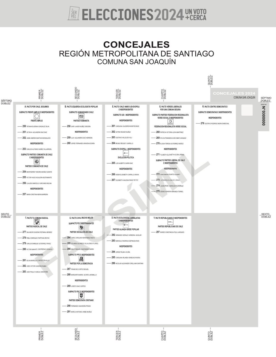 leguino's tweet photo. @Diego_Rosales__ SÚMATE EN LAS PRÓXIMAS ELECCIONES EN EL  VOTO ESCRIBIRÉ NO HUBO RETIRO NO HAY  VOTO  en distrito 10 @PamJiles @Nell_Matta @AlePlacenciaC @emischneiderv @lorenafriesm @gonzalowinter @HeliaMolina_M @DraMLCordero @jalessandri @Camara_cl @Senado_Chile https://t.co/Je228GcpmN