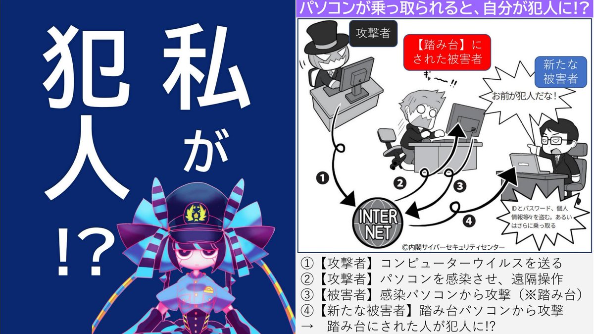 サイバー犯罪の犯人🎃にされるかも!? パソコン💻がウイルス感染💀すると… →パソコンが操られて別の人を攻撃💥 →自分が犯人扱い😱!? ▽▽▽  怪しいメールは開かない⚠ ソフトウェアは最新に🛡 ／ 👮 ＃高まれ私のサイバーリテラシー！ ＼