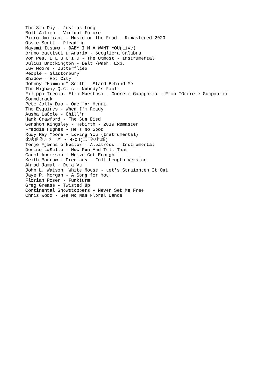 Micro-Chop (@micro_chop) on Twitter photo 160 songs featured on the <a href="/1000spins/">Less Than 1,000 Spins</a> Spotify playlist have broken 1,000 plays since I tweeted this in March. Here's the full list in three pictures. 160 songs featured on the <a href="/1000spins/">Less Than 1,000 Spins</a> Spotify playlist have broken 1,000 plays since I tweeted this in March. Here's the full list in three pictures.