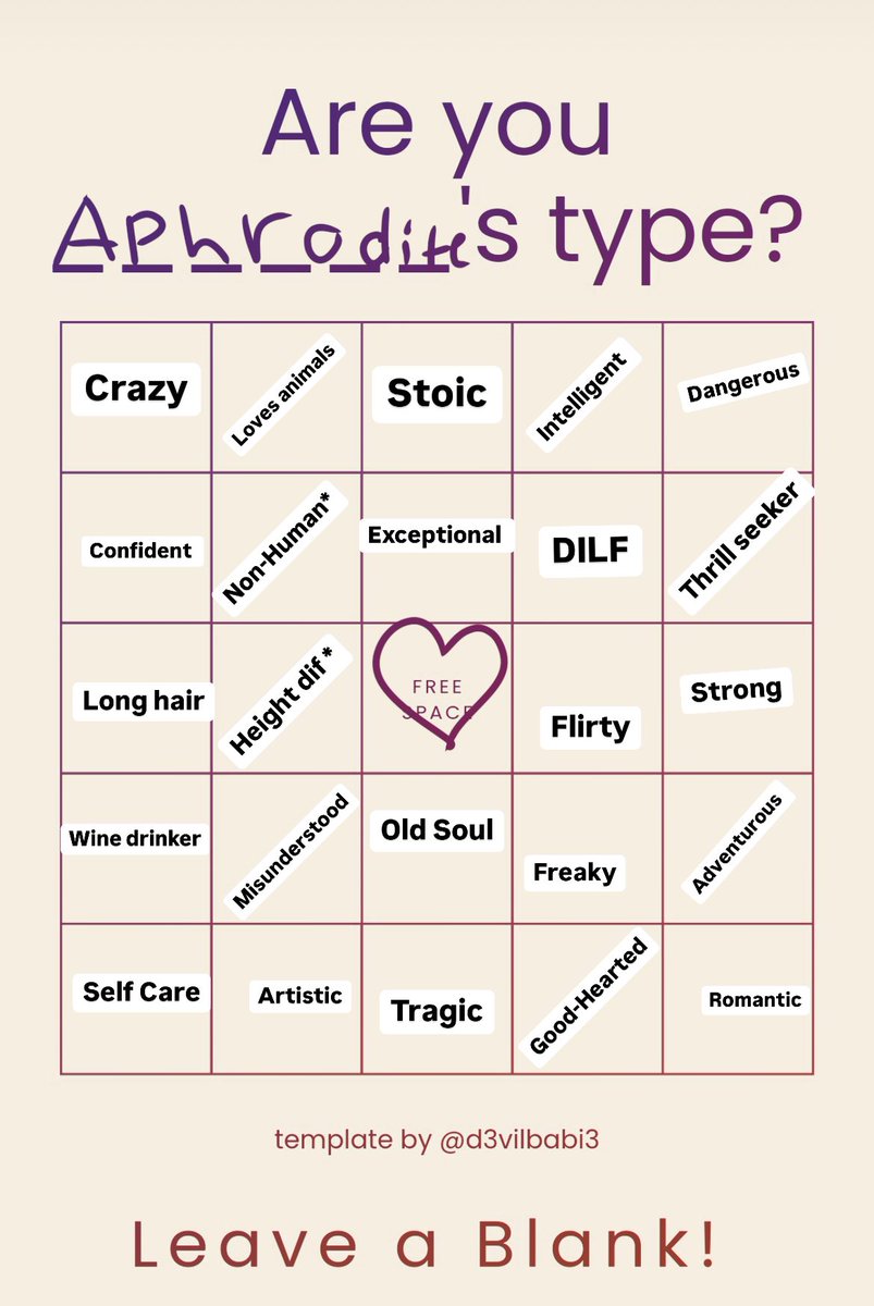 AreiaGenetrix's tweet image. (SEE COMMENTS FOR ASTERISKS LOL