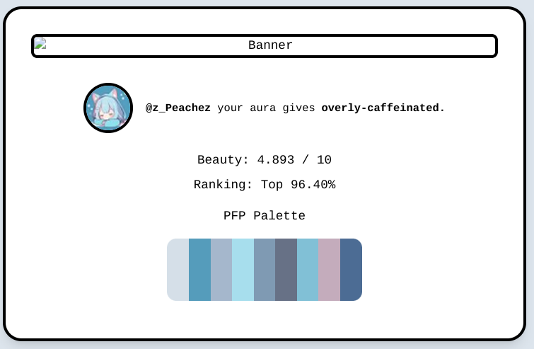 Why overly caffeinated💀