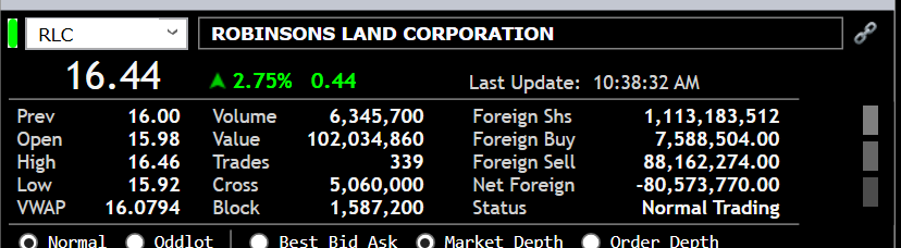 rijila88's tweet photo. lits gow lits gow bahala na kau bumomba psei. nka pwesto na kmi sa baba. to the moon pls!!! #PSEI #RLC #AREIT #RCR https://t.co/pls1dcqaVE
