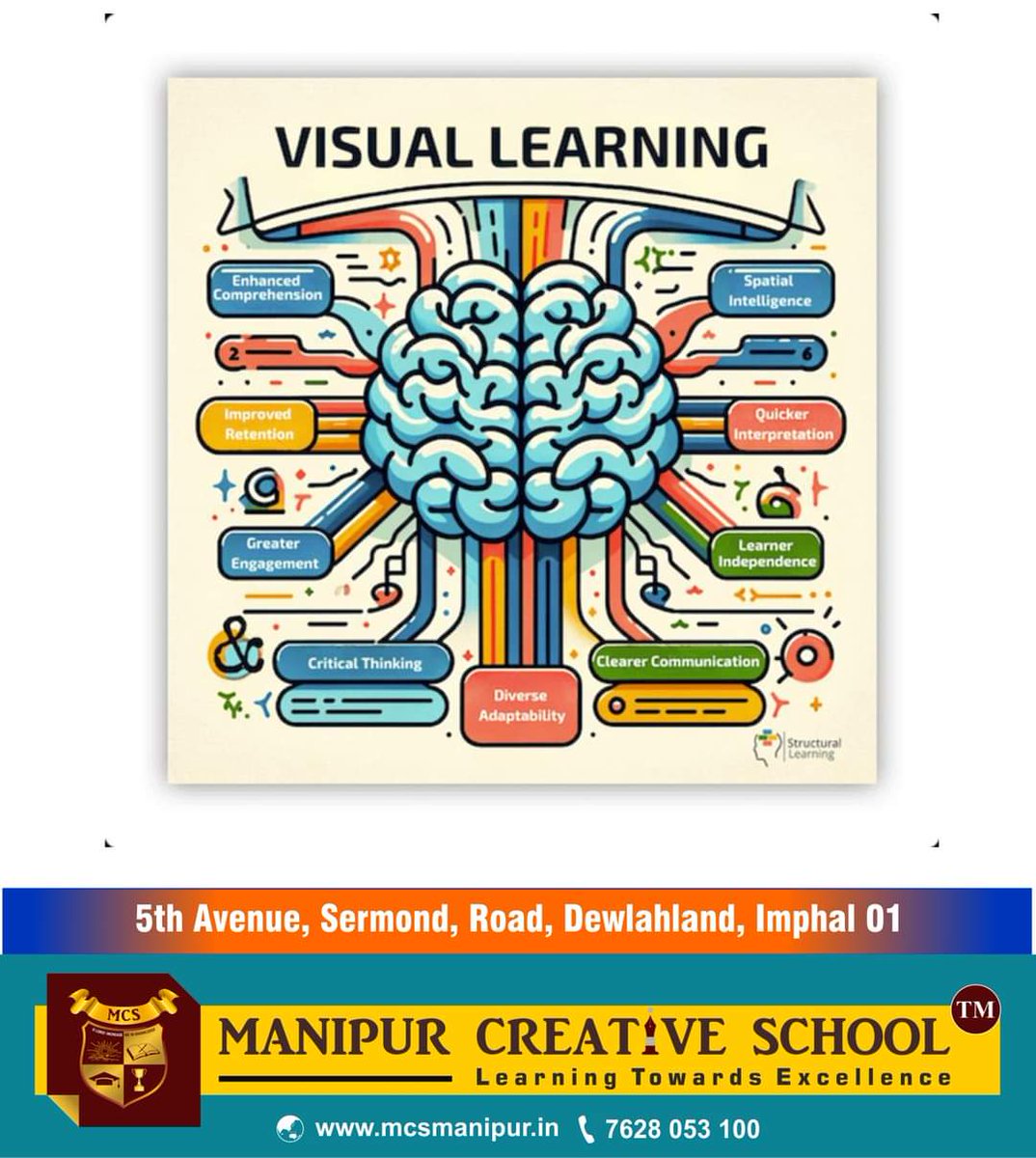 MCSImphal's tweet image. &quot;Study Advice: Visual aids like diagrams, mind maps, and charts can simplify complex topics, helping students grasp concepts more effectively. #VisualLearning #StudyTips&quot;