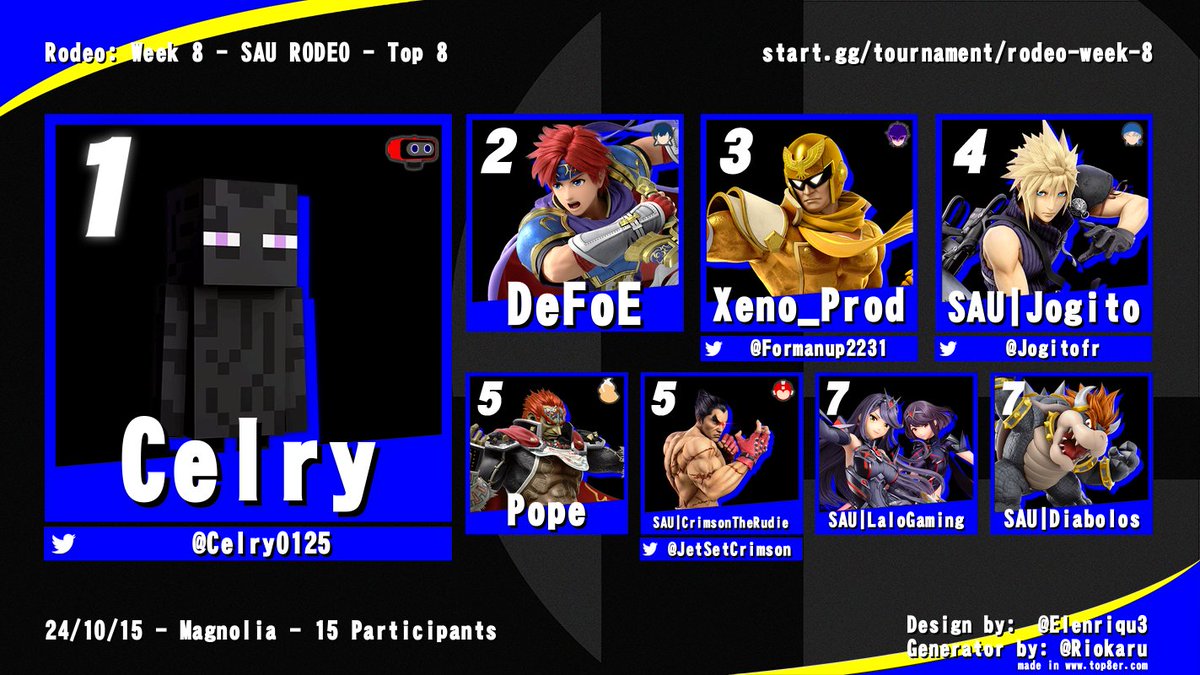 SAU|Diabolos tweet media