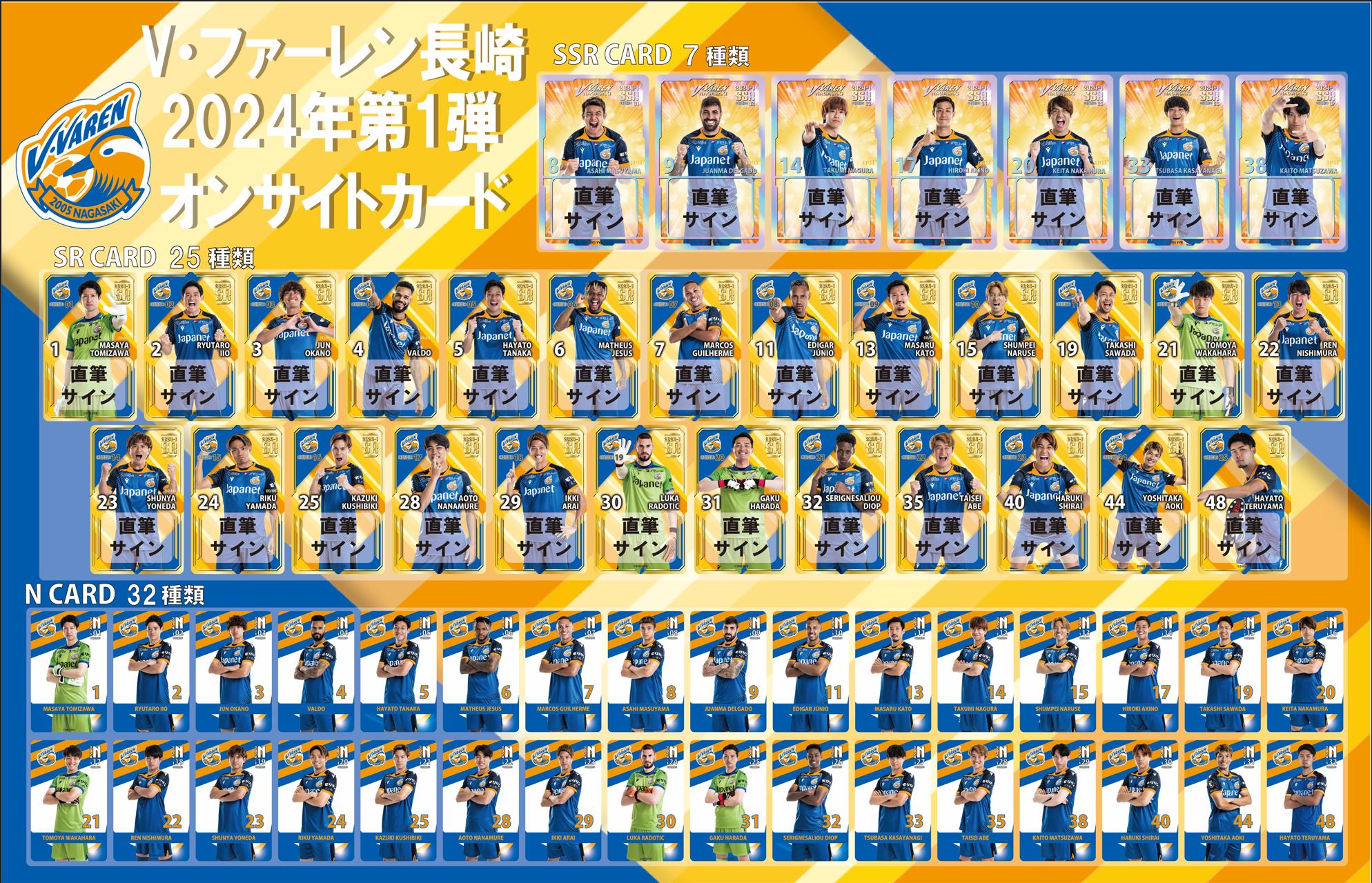 all_team_onsite_card_official on X: 