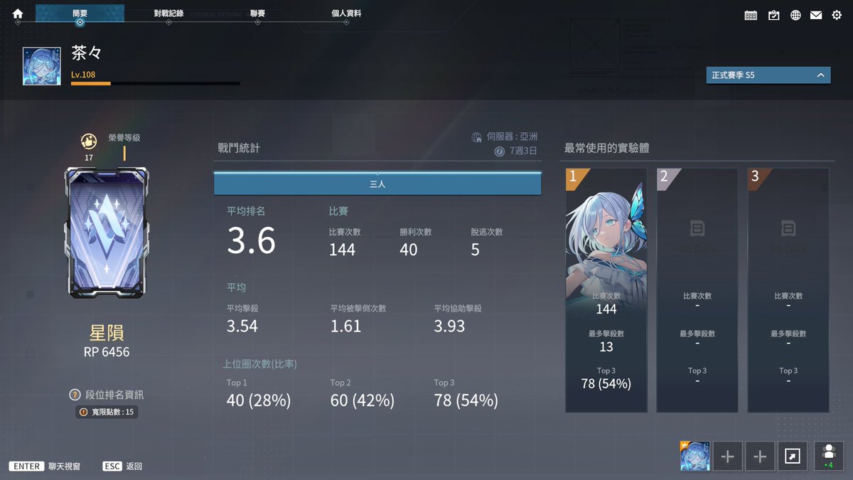 小小里程
0 ~ 6400 RP
🦋🦋🦋🦋🦋

#Eternal_Return