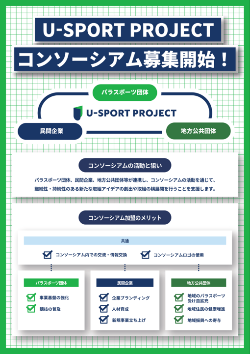 U-SPORT PROJECT tweet media