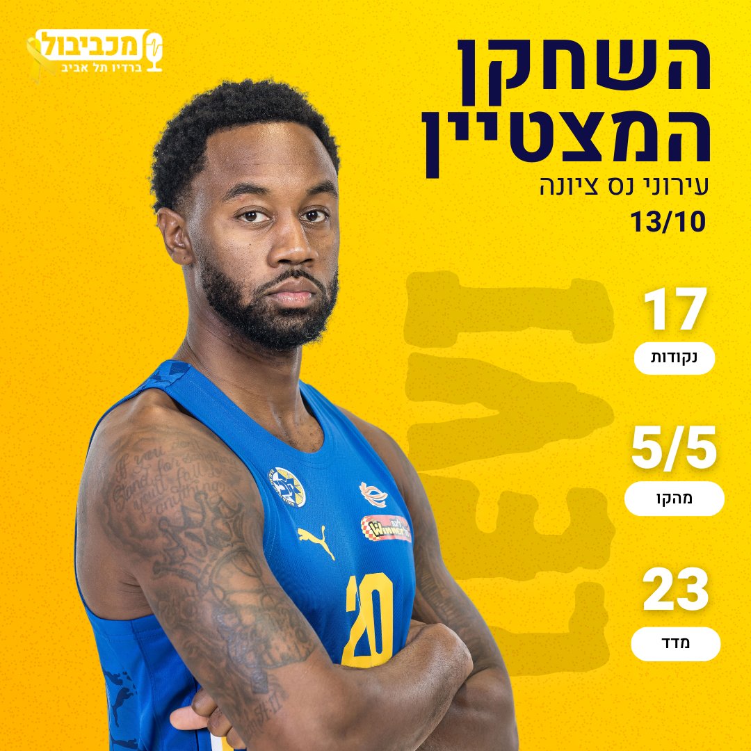 Good one <a href="/LeviRandolph20/">Levi Leland Randolph</a>