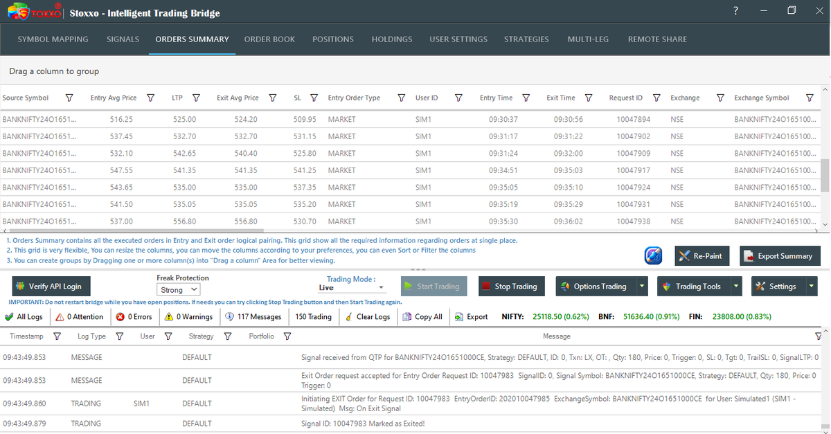 PratikShetty789's tweet photo. Day 153 of Trying to Raise funds for Trading
Live Video
https://t.co/g4Zq1PMJFN
Lot of Trades and MTM swing
41.55 Point profit 27 Trades
#VerifiedBySensibull #OptionTrading #Nifty #BankNifty #Sensex #optionbuying #StockMarket #Optionscalping #scalping #GIFTNIFTY #INDvBAN #Wipro https://t.co/1VljfNofwm