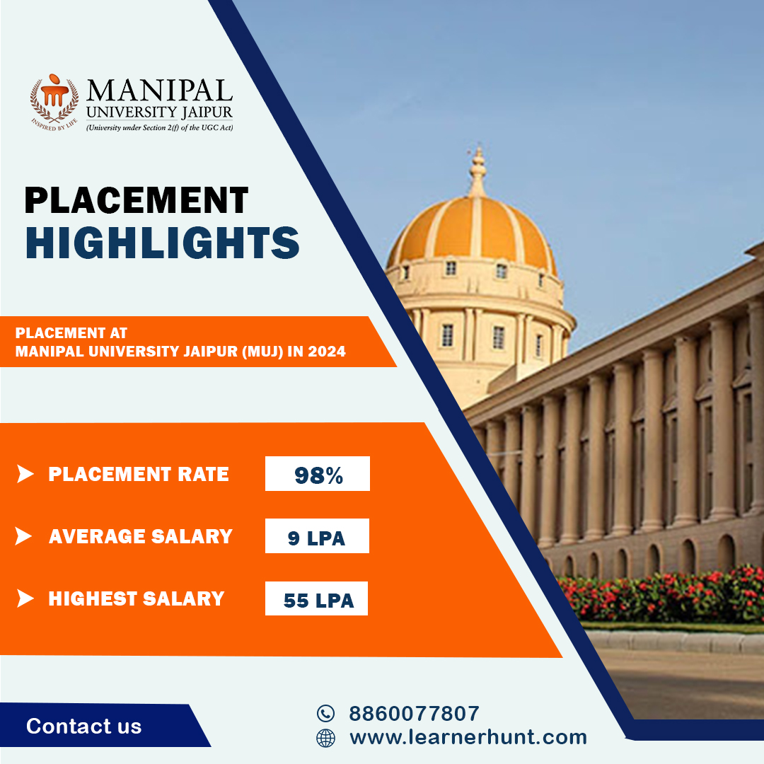 learnerhunt's tweet image. Apply Now for Free Career Counseling! 🎓
Get expert guidance for Manipal University admissions with Learnerhunt. Start your journey today! 

👉learnerhunt.com/colleges/manip…

👉+9188600778074

#ManipalUniversity #Learnerhunt #FreeCareerCounseling #ExpertCareerAdvice #Admissions2024