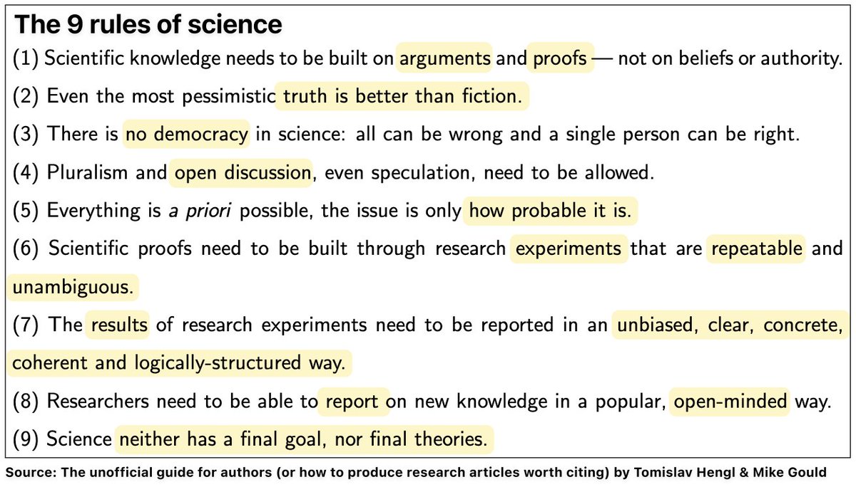 Think you're doing science right?

These 9 rules might shatter everything you believe about research...