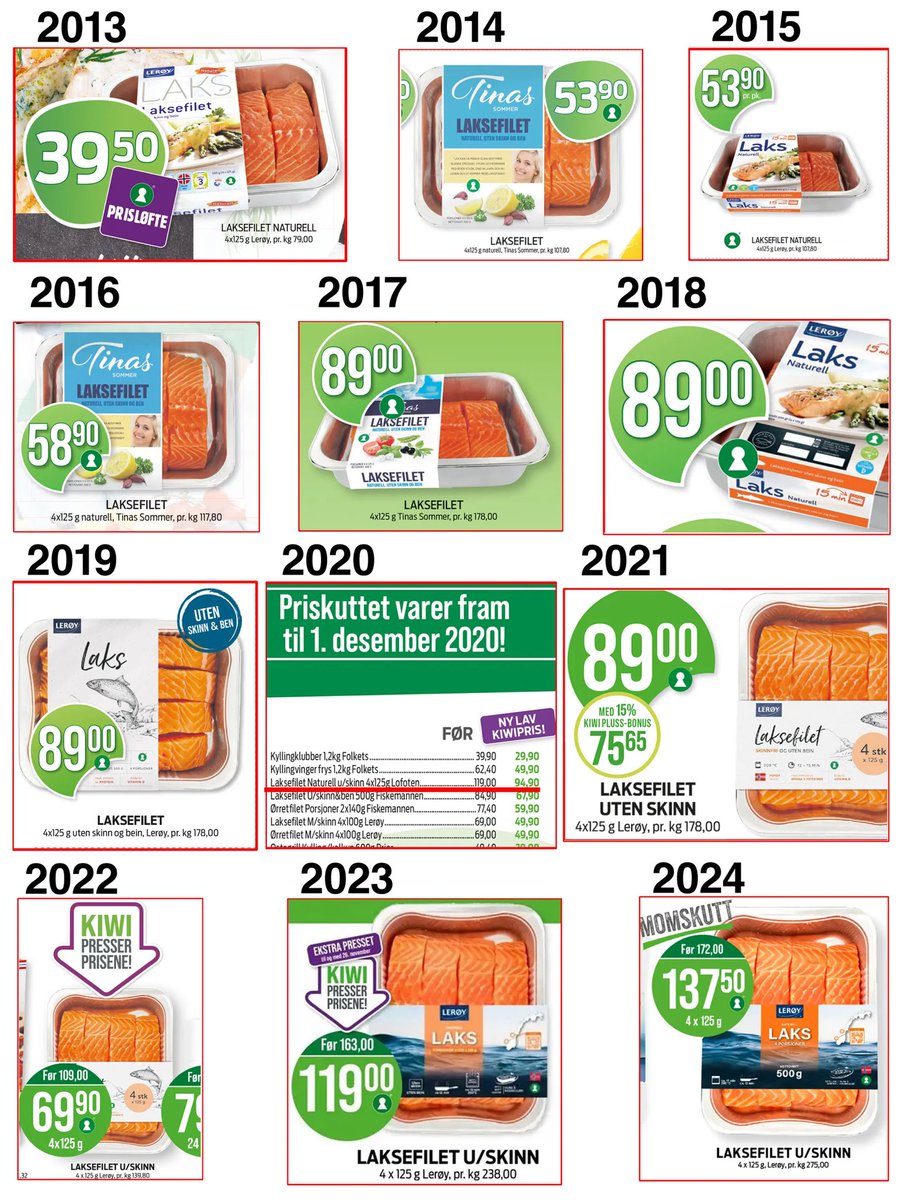 Magne Bjella 🇳🇴🇺🇦 tweet media