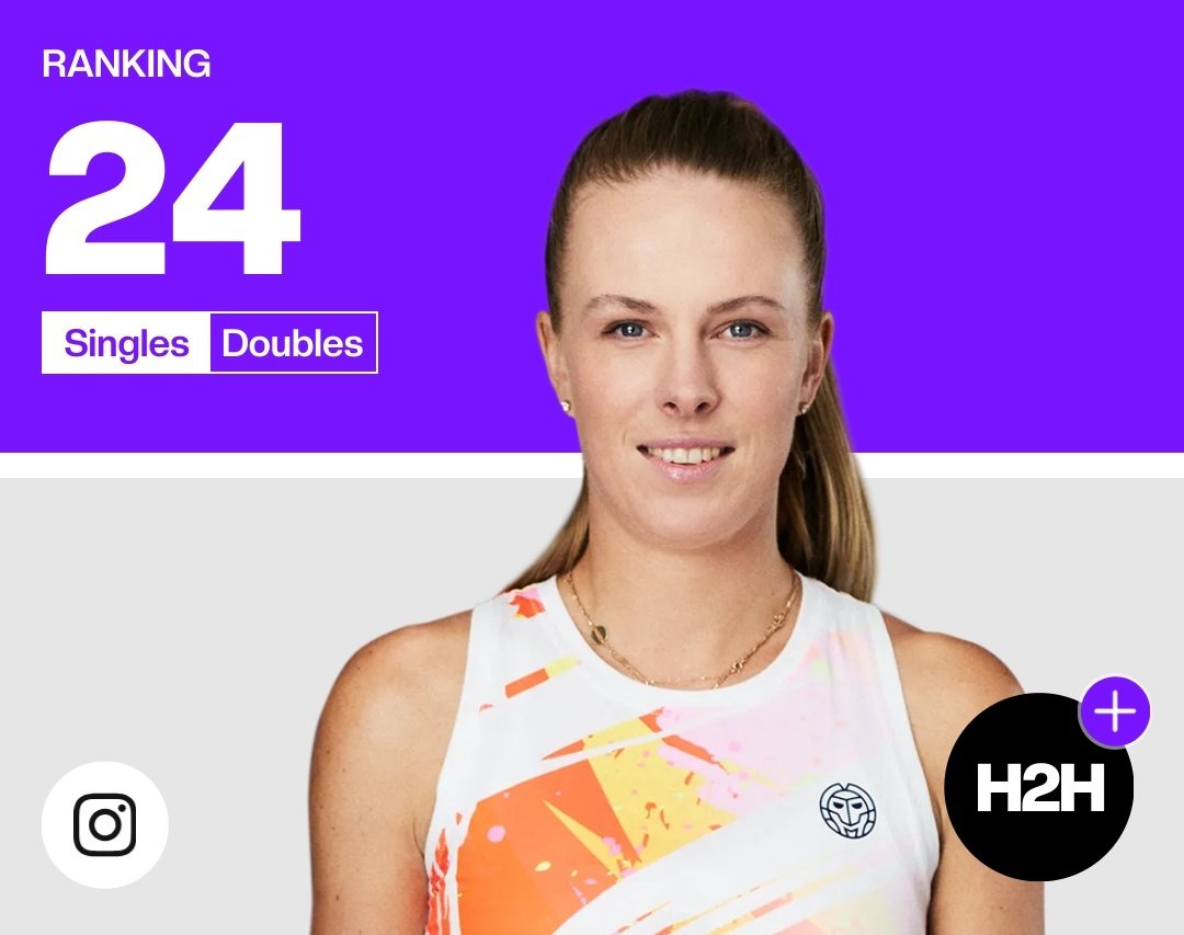 #24 📊🆕🔥

#WuhanOpen | #czasnatenis