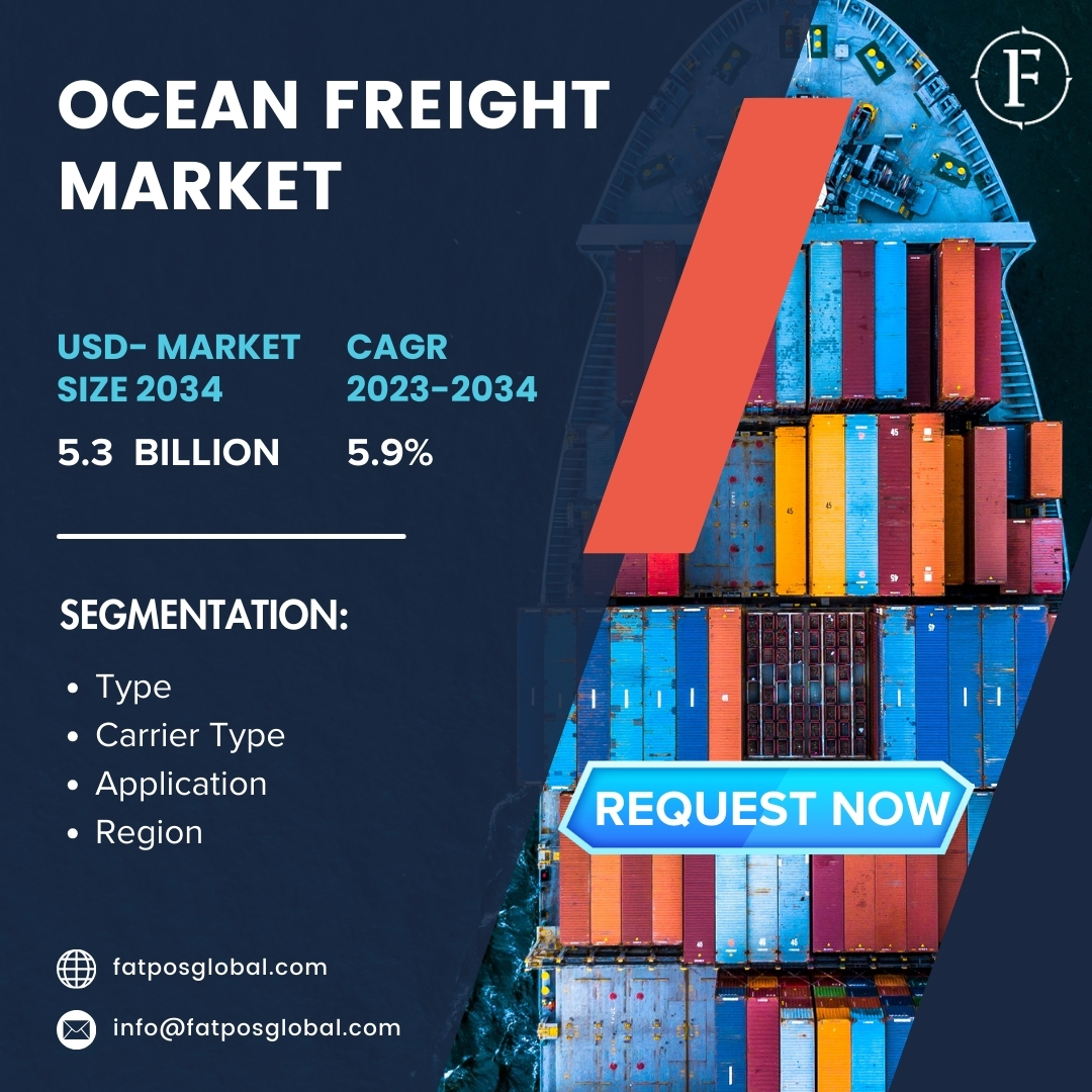 Fatpos Global (@globalfatpos) on Twitter photo The Ocean Freight Market, projected to grow at a CAGR of 3.2% from 2024 to 2034
๐๐๐๐ ๐
๐ฎ๐ฅ๐ฅ ๐๐๐ฉ๐จ๐ซ๐ญ: fatposglobal.com/.../ocean-freiโฆ
#OceanFreight #FatposGlobal #CargoShipping #FreightTransport #Logistics #MaritimeTransport #SupplyChain #ShippingIndustry #ContainerShipping The Ocean Freight Market, projected to grow at a CAGR of 3.2% from 2024 to 2034
๐๐๐๐ ๐
๐ฎ๐ฅ๐ฅ ๐๐๐ฉ๐จ๐ซ๐ญ: fatposglobal.com/.../ocean-freiโฆ
#OceanFreight #FatposGlobal #CargoShipping #FreightTransport #Logistics #MaritimeTransport #SupplyChain #ShippingIndustry #ContainerShipping