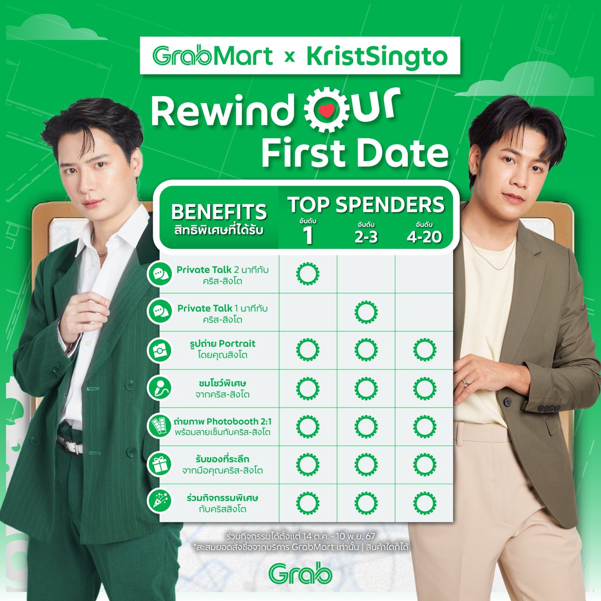 Grab Thailand tweet media
