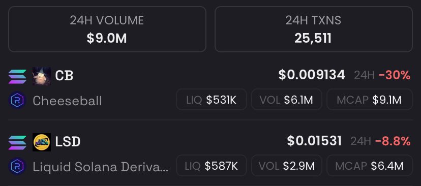 Believe in something 🚬 

$CB
$LSD