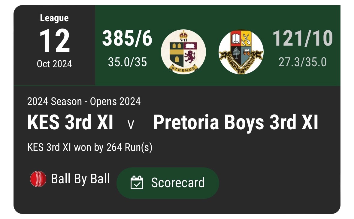 KingEdVIISchool's tweet photo. It was a hot day on the cricket field on Saturday, when we took on the boys from the north @PtaBoysHigh. All in all it was a successful day on the pitch for the @KingEdVIISchool cricketers.
#redcricket https://t.co/XK0wCxq7hh