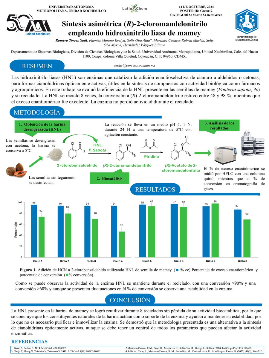 Saul Romero 🚷 tweet media