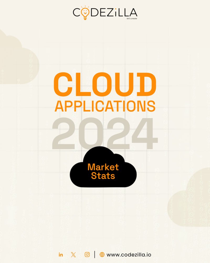 codezillians's tweet image. Can you believe that the cloud applications market was only worth $30.4 billion in 2013?
#codezilla #softwaretesting #automation #testing #automationtesting #futureofdevelopment #nextgentech #web3 #business #devops #softwaretesting