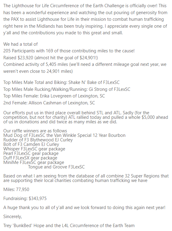 Trey Hope tweet media