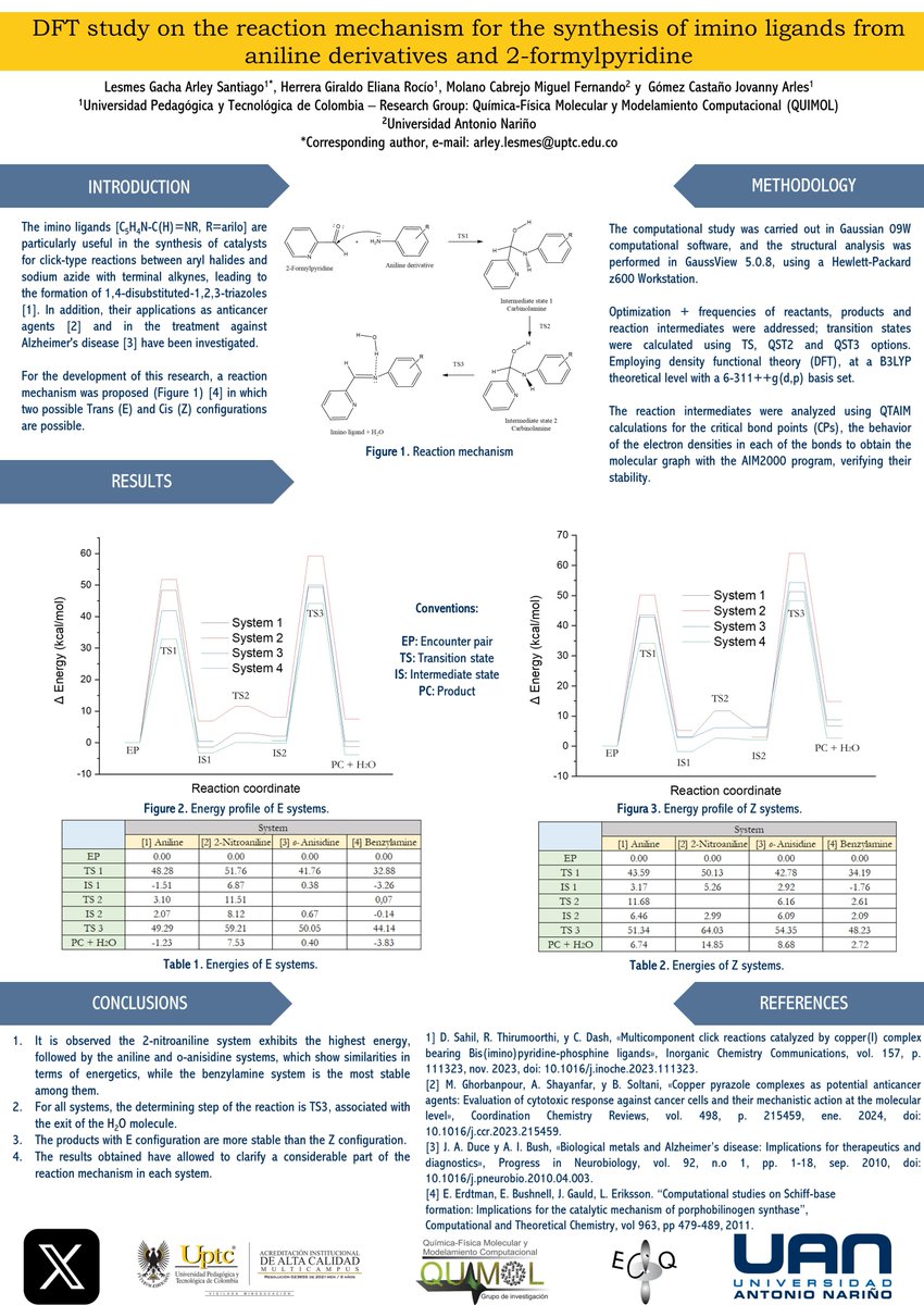 Arley Santiago Lesmes tweet media