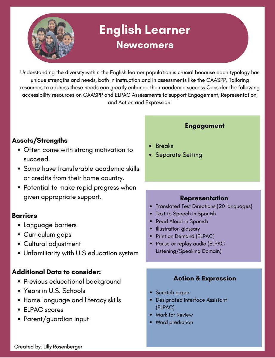 Lilly Rosenberger tweet media