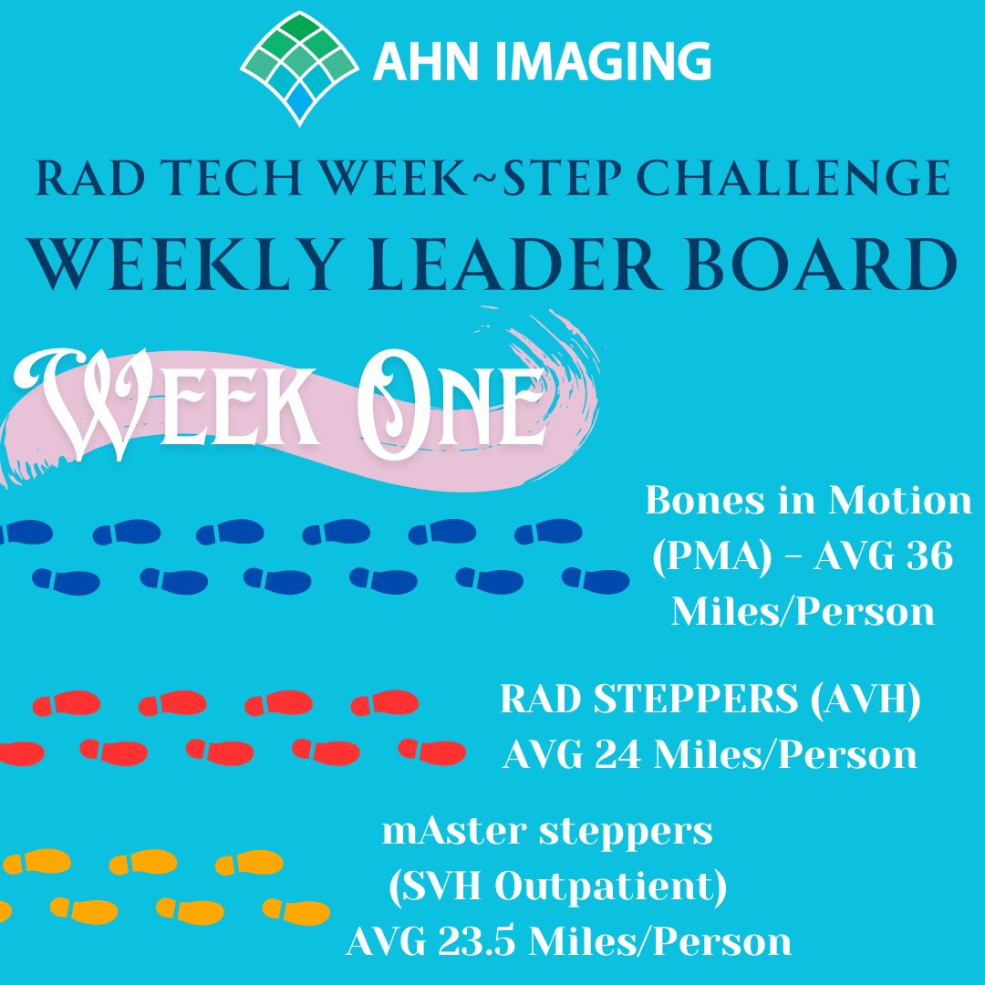 AHN Imaging Institute (@ahnimaging) on Twitter photo Our AHN Imaging Institute Team across the entire network are stepping their way to National Radiology Technology Week with a Step Challenge through October. Winning Team will be announced the week of Oct 8th!
#AHNImaging <a href="/AHNToday/">AHN</a> <a href="/AHNRadRes/">AHN Diagnostic Radiology Residency</a> #StepChallenge #RadTechWeek #NRTW Our AHN Imaging Institute Team across the entire network are stepping their way to National Radiology Technology Week with a Step Challenge through October. Winning Team will be announced the week of Oct 8th!
#AHNImaging <a href="/AHNToday/">AHN</a> <a href="/AHNRadRes/">AHN Diagnostic Radiology Residency</a> #StepChallenge #RadTechWeek #NRTW