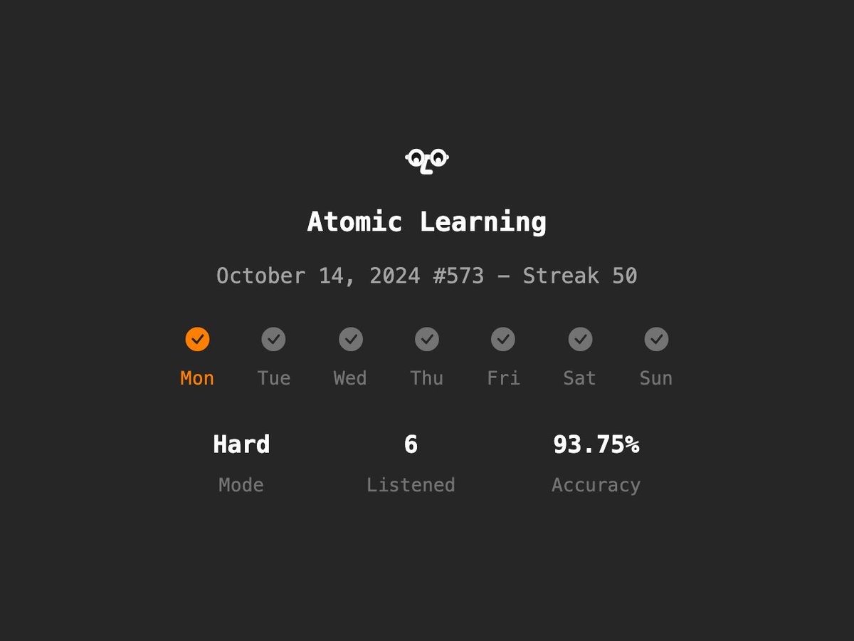 Atomic Learning #573 - Streak 50
Hard🔥/6 Listened/93.75% Accuracy
en.atomiclearning.app
<a href="/atomiclearning_/">Atomic Learning</a> #AtomicLearning #langtwt