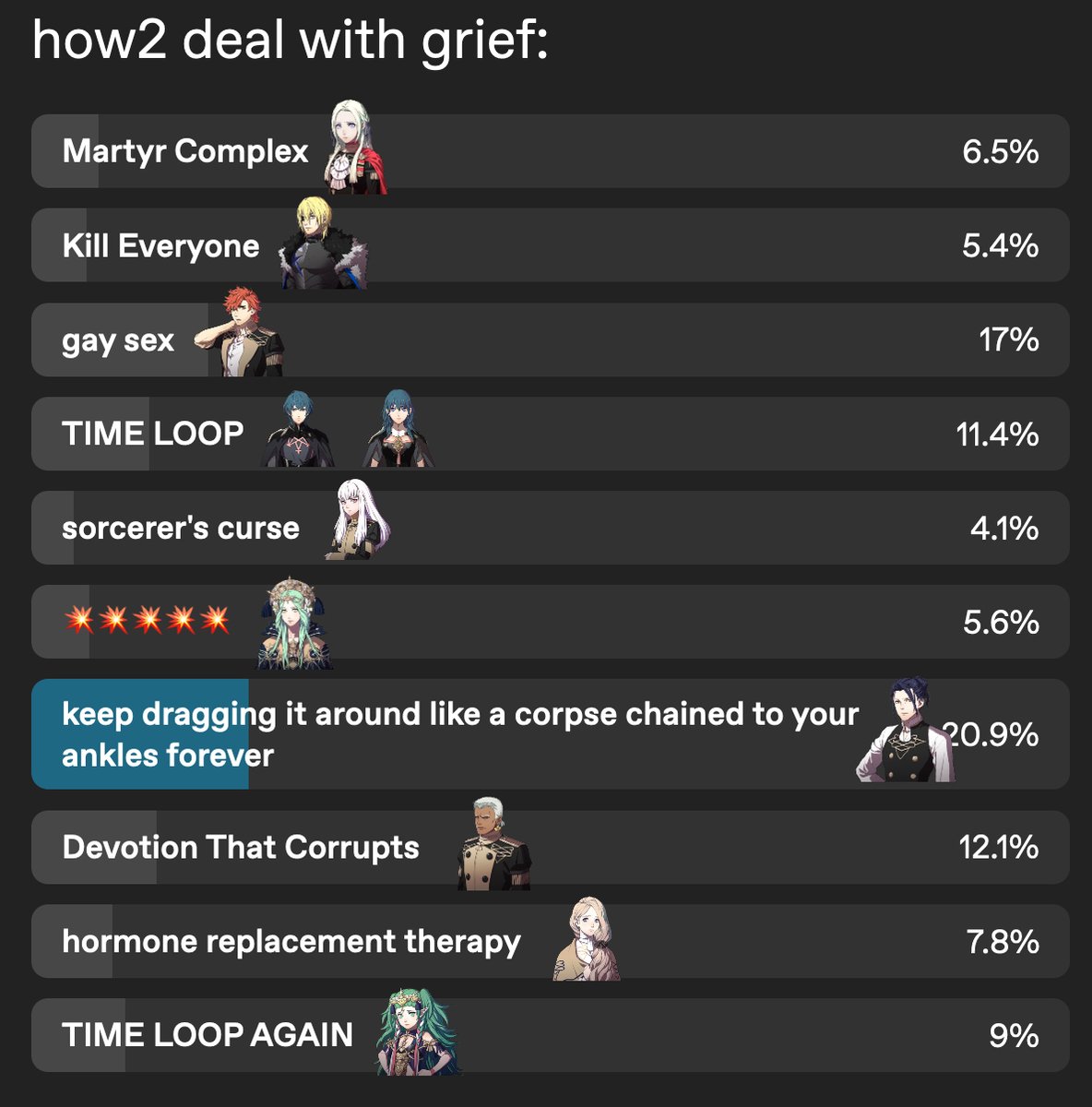 i saw this poll on tumblr and while i recognize that many 3h characters could also fulfill these answers, these were the first who came to mind