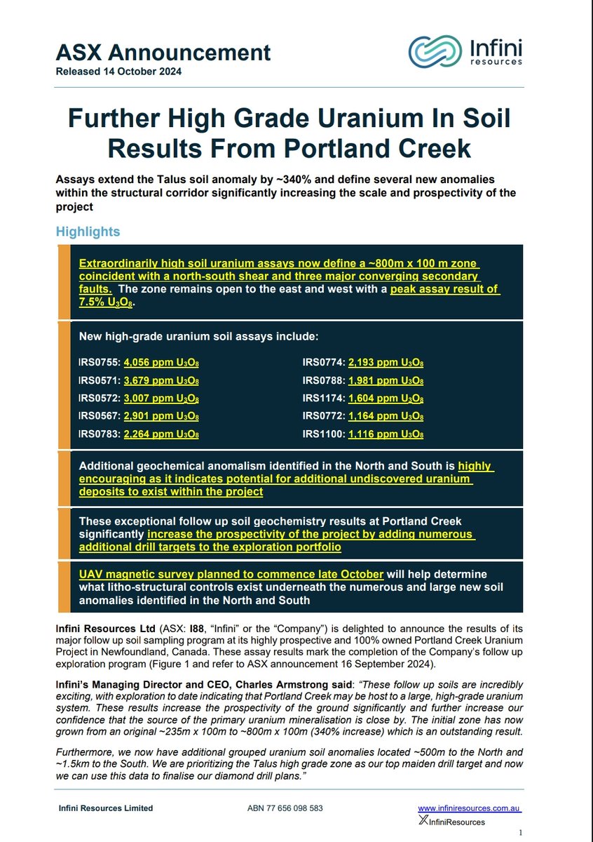 Infini Resources tweet media