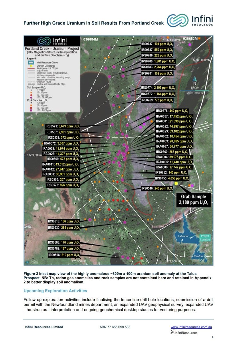 Infini Resources tweet media