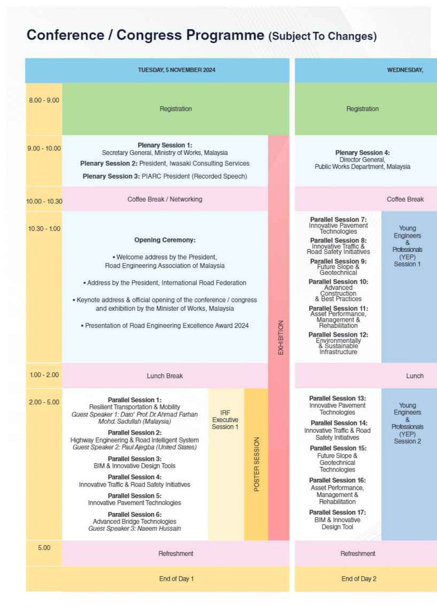 Malaysian Road Conference tweet media